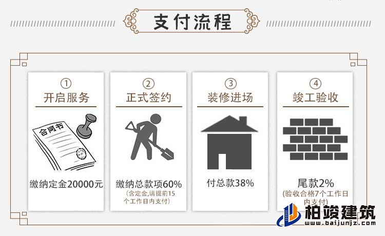 三層新中式農村自建房A3001-新中式風格