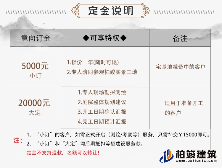 農村三層中式別墅可以領包入住C2001-新中式風格