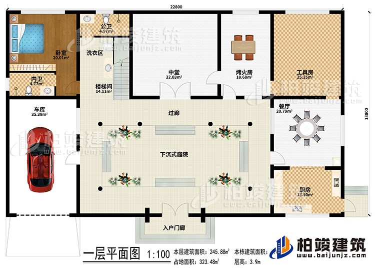 一層：入戶門廊、下沉式庭院、樓梯間、洗衣區、中堂、烤火房、工具房、餐廳、廚房、車庫、臥室、內衛、過廊