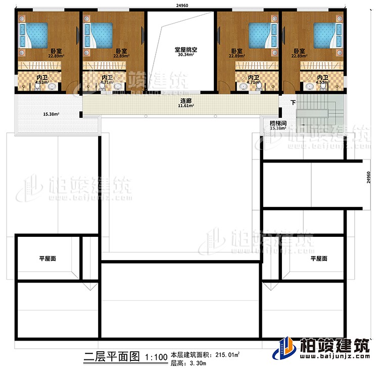 二層：堂屋挑空、4臥室、4內衛、樓梯間、連廊、2平屋麵